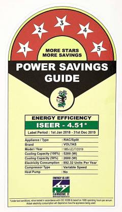 Voltas 1.5 Ton 5 Star Split Inverter AC (SAC185V DZZ) - Image 2
