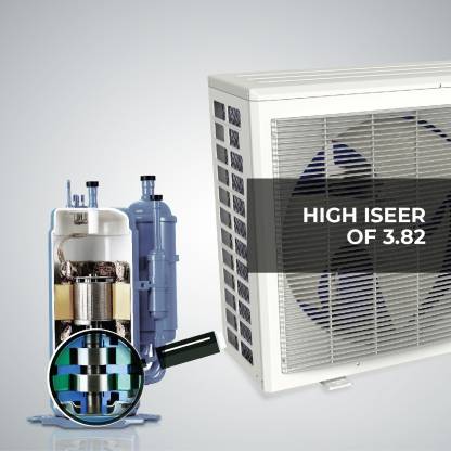 Blue Star 1.5 Ton 3 Star Split Inverter AC - White - Image 4